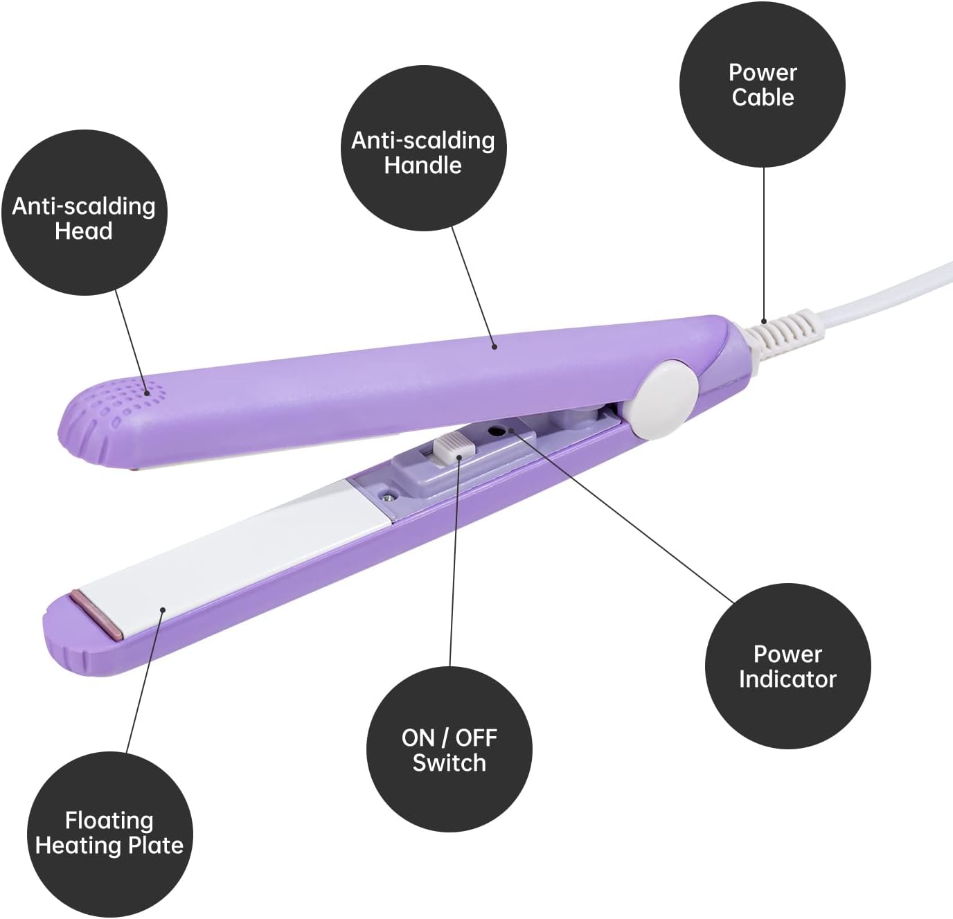 Mini Hair Straightener, Travel Size Portable